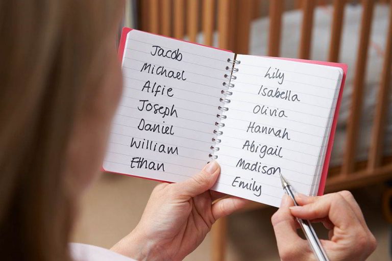 preppy girl names